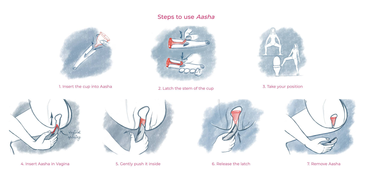 Aasha final design details