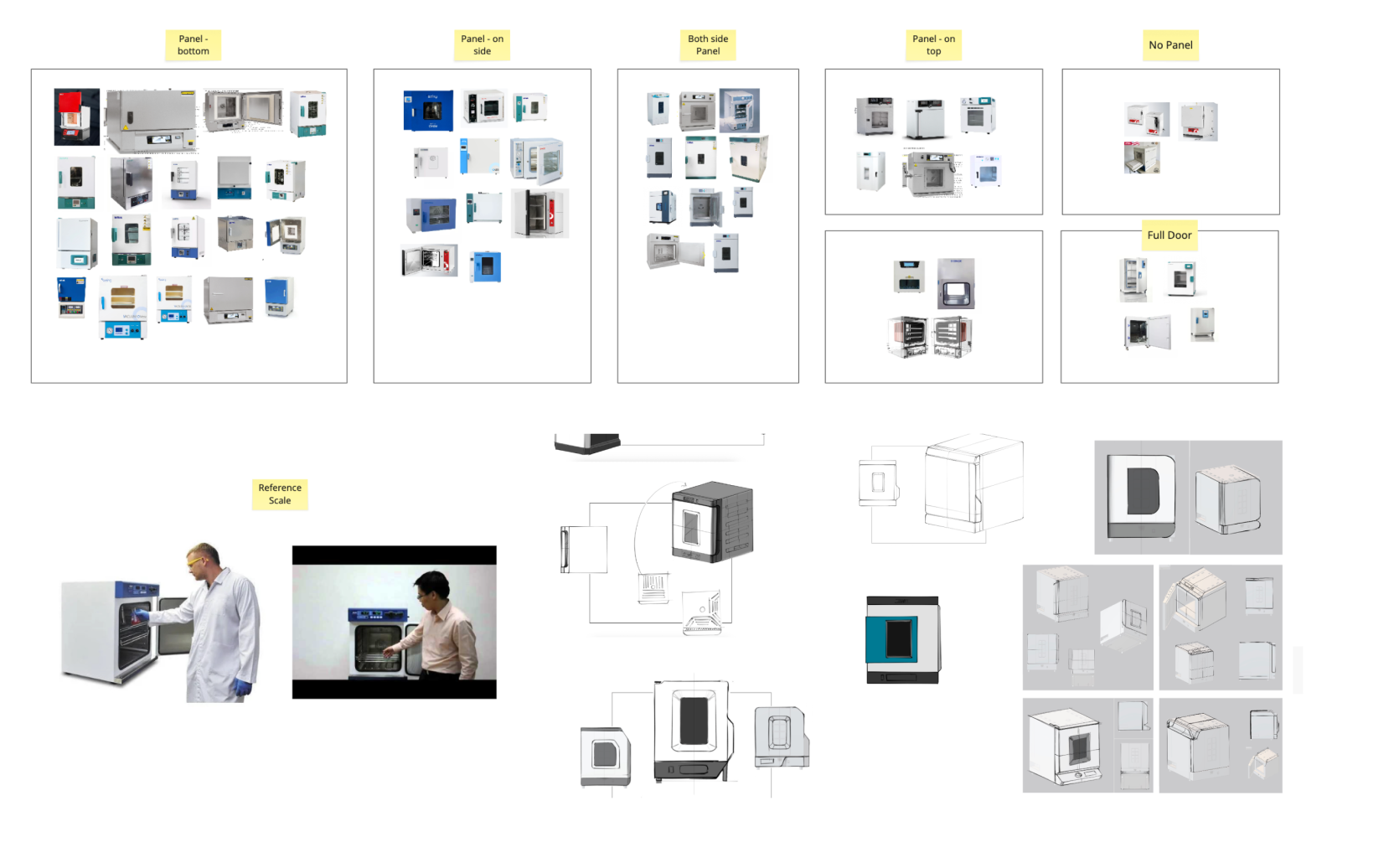 Glaviqem lab oven research board