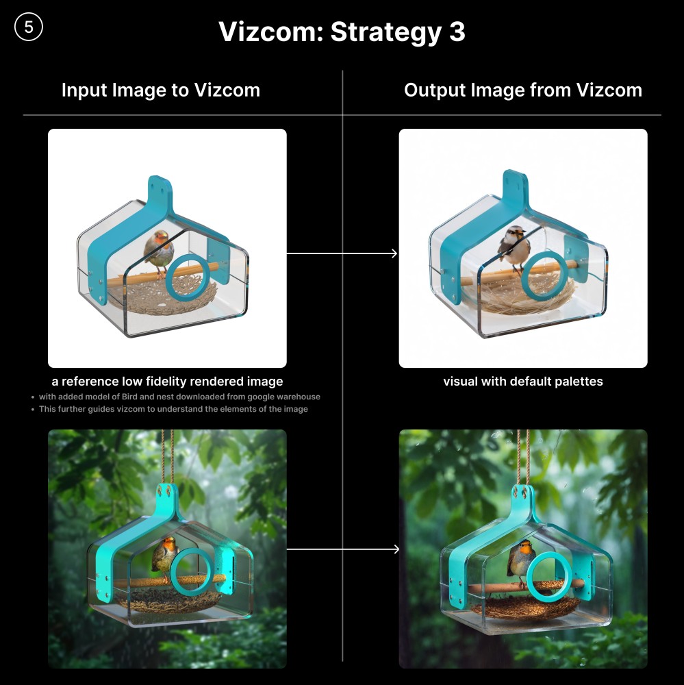 A low-fidelity birdhouse render and an initial Vizcom output